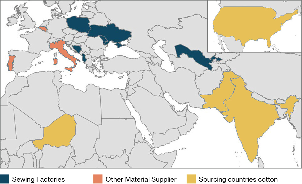 Usbekistan