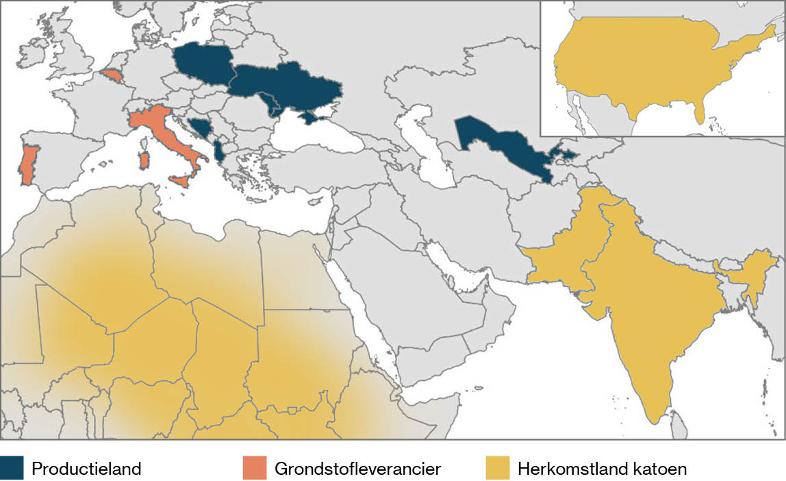 Usbekistan