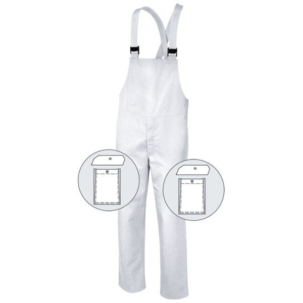 Dungarees HACCP