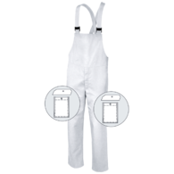 Dungarees HACCP